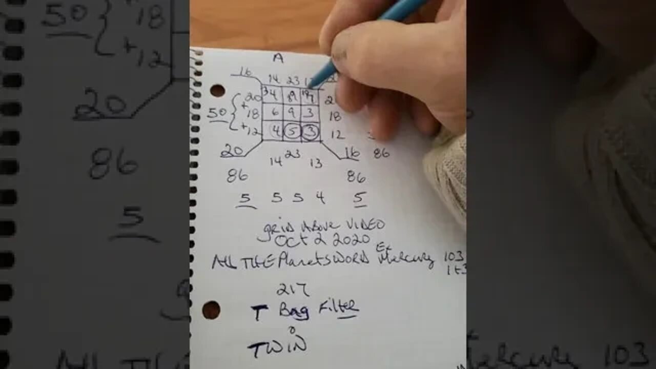 EARTH IS A CREATION AN ELITE INTELLIGENCE October 3 2020