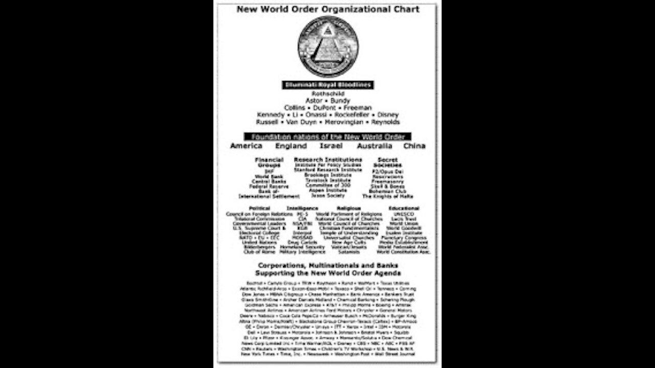 SATURN FREEMASON RETILIAN OVER LORDS blood ritual sacrifices in the world of ours