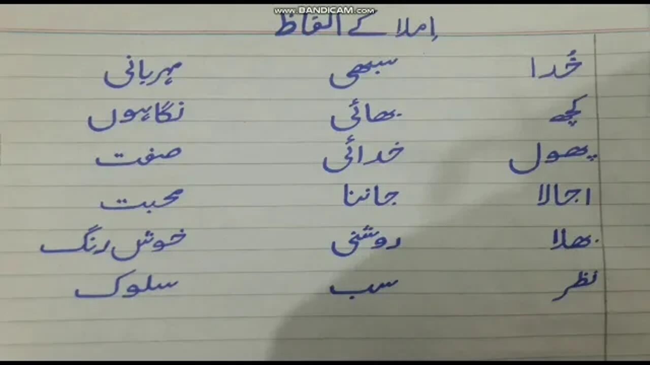 Class III Urdu A UNIT 1