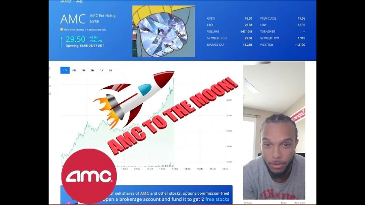 AMC STOCK - SHORT SQUEEZE INBOUND!