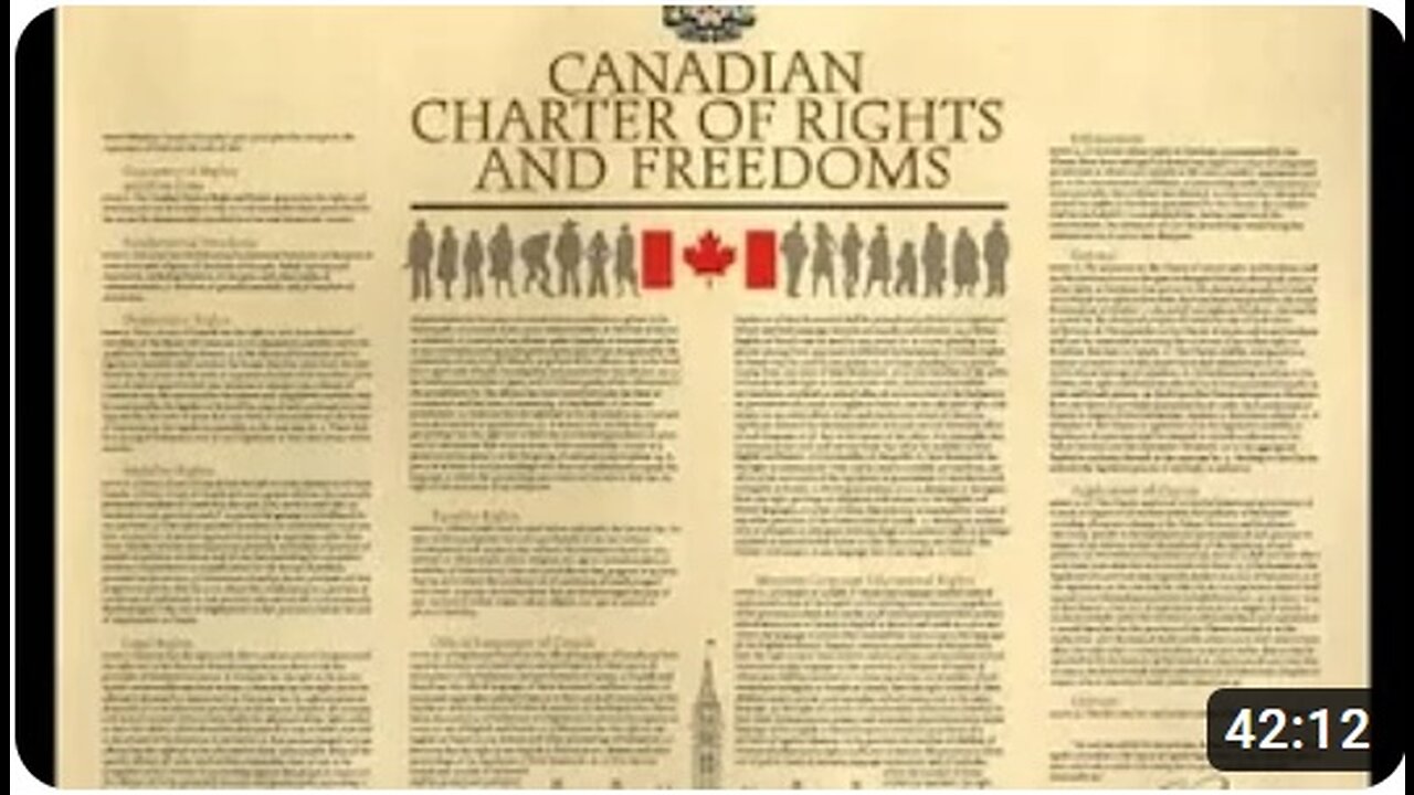 Charter of Rights and Freedoms, exposing the fraud and deception through Acts and Statutes.