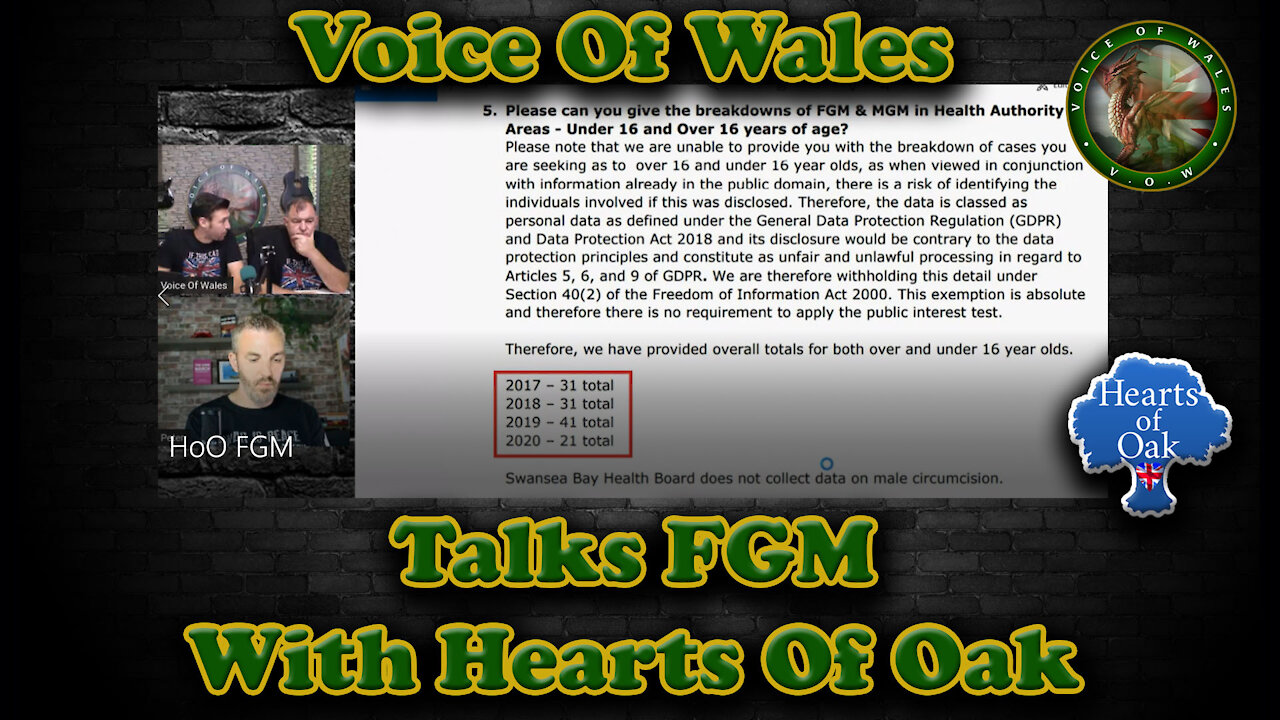 Voice Of Wales talks FGM With Hearts of Oak