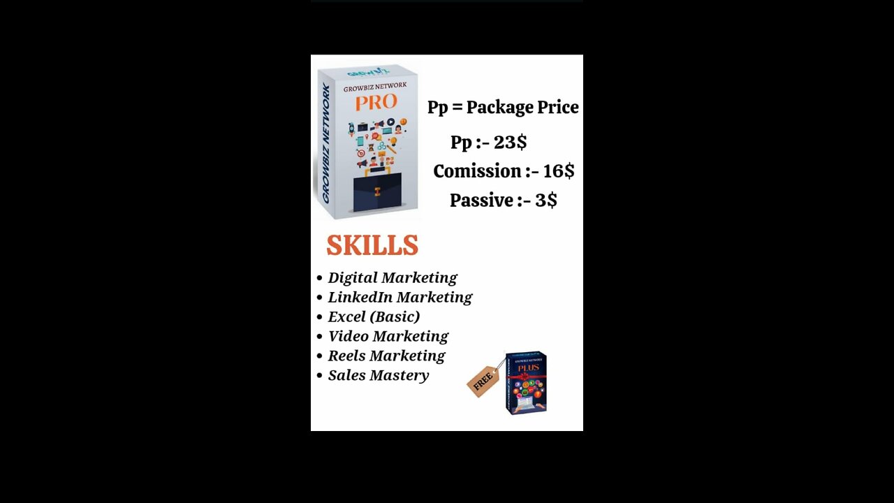 Want To Earn 20k per week From Online working