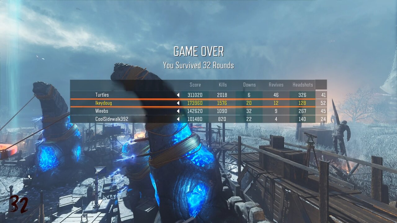 Call of Duty BO3 Custom Zombies, Friends Make Me Laugh like a Witch