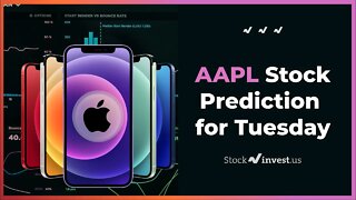 Should You Buy AAPL Stock? (August 24th, 2021)