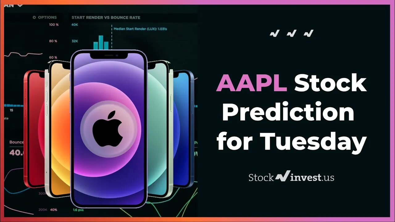 Should You Buy AAPL Stock? (August 24th, 2021)