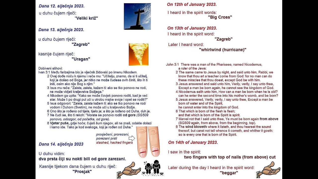 Porezani prsti Prosjak - Slashed fingers Beggar 14.1.2024.