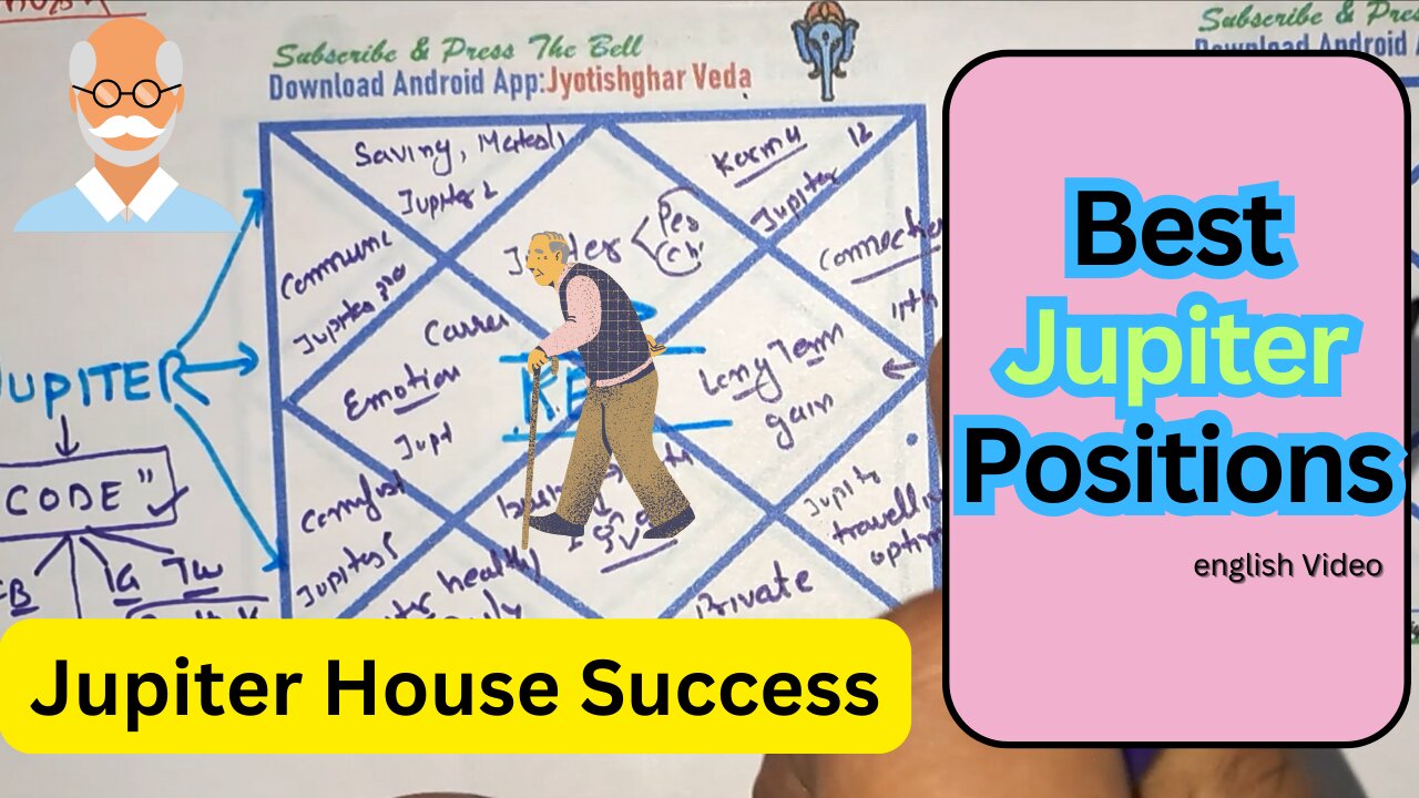 Jupiter signs success | How Jupiter affects success | Jupiter for wealth in 12 Houses | #jupiter