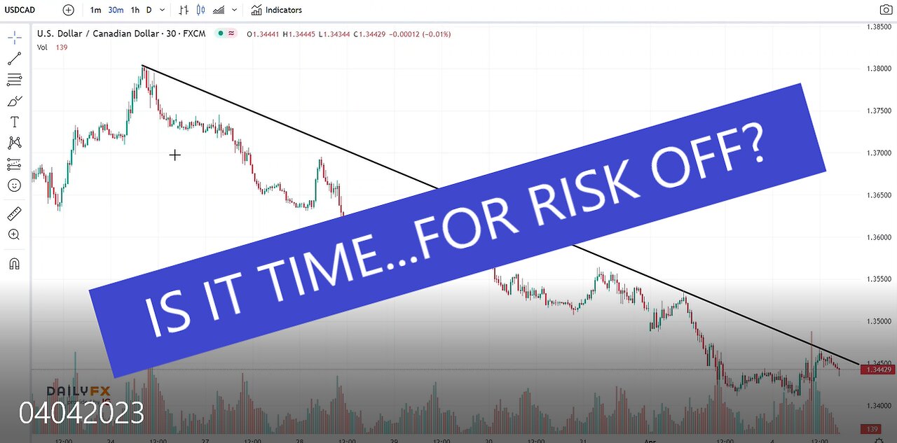 RISK OFF? Stocks and economy on the brink of recession?