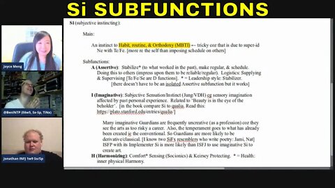 Si: Introverting Sensing/Instincting & its #JungianSubfunctions