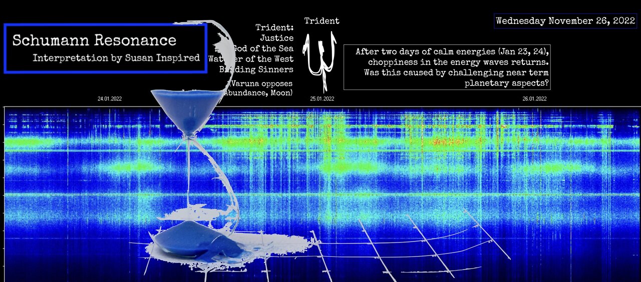Schumann Resonance & Inspired Energy The Light of the Human Heart Breaks the Matrix - Jan 26