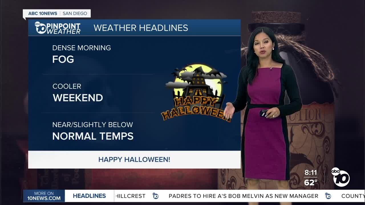 ABC 10News Pinpoint Weather for Sat. Oct. 30, 2021