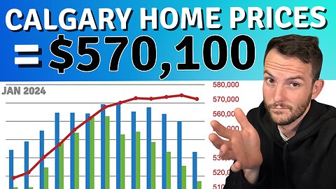 Calgary Real Estate News | January 2024 | Calgary Housing Market