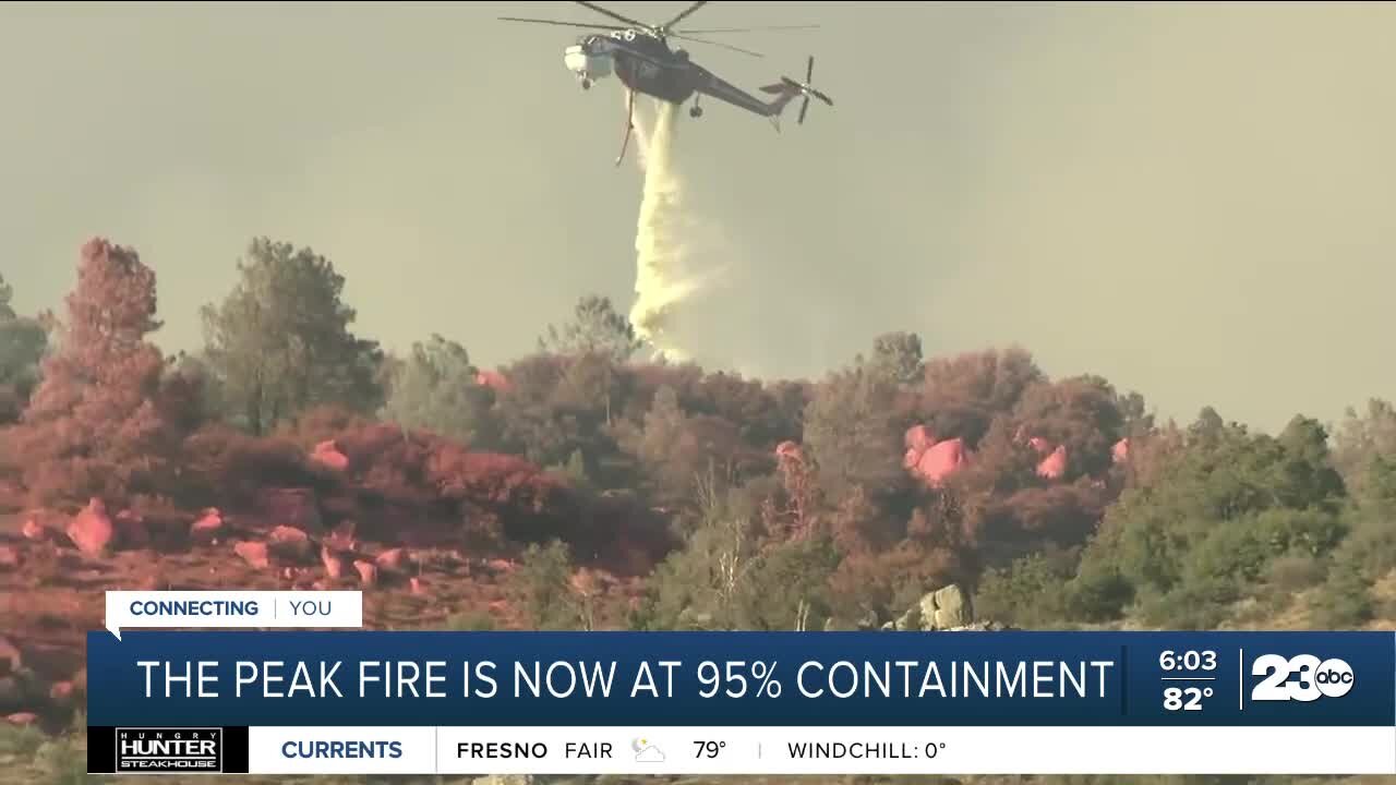 Peak Fire reaches 95% containment