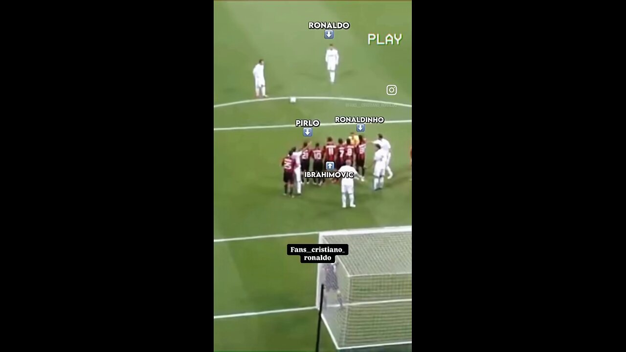 Cristian Ronaldo vs PRIME AC MILAN