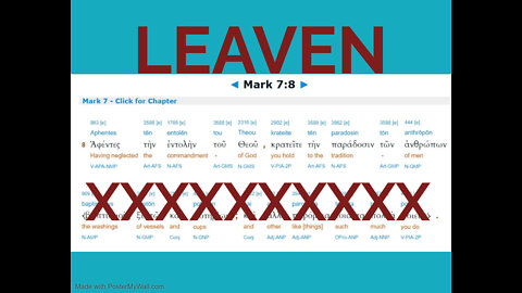 Mark 7:8 Leaven