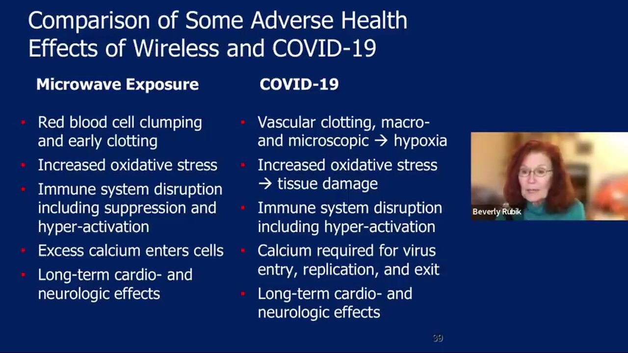 Adverse Health Effects of Wireless Communication Radiation | Dr. Beverly Rubik