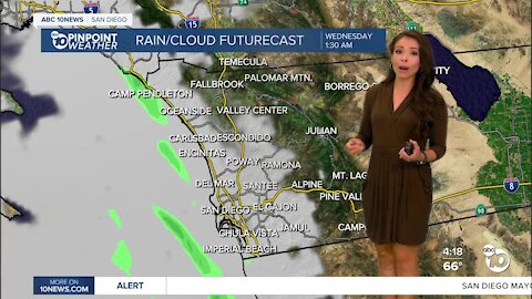 ABC 10News PinPoint Weather With Meteorologist Angelica Campos