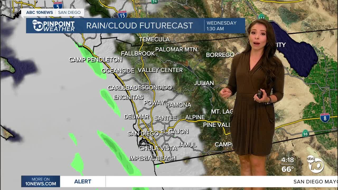 ABC 10News PinPoint Weather With Meteorologist Angelica Campos