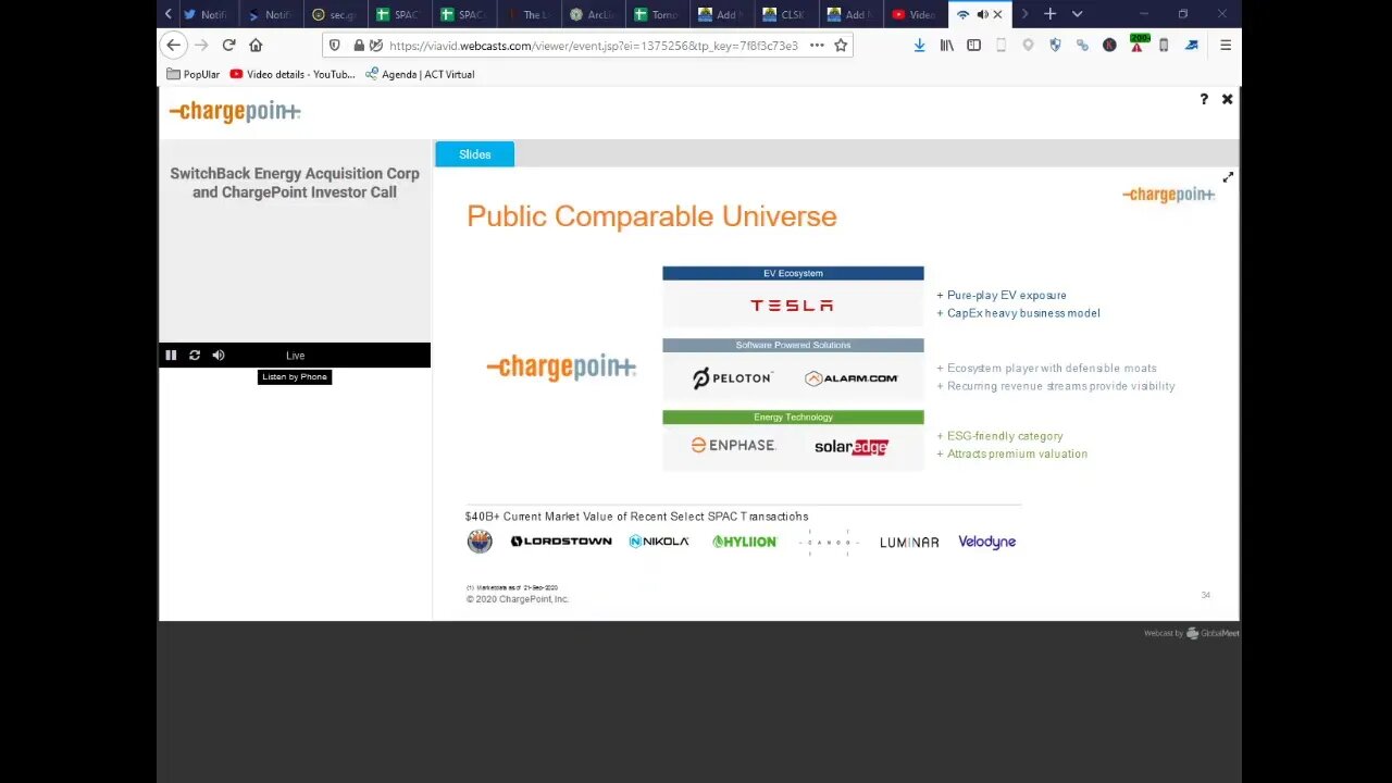 ChargePoint SwitchBack Energy SBE Investor Call Presentation