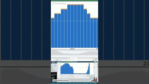 Options With OPTIONS 📈 #livetrading by #tradewithufos