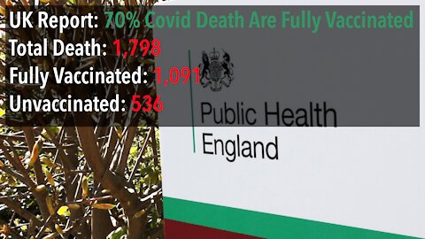 From Public Health England - 70% Of Covid Death Are Fully Vaccinated - Only 25% Are Unvaccinated