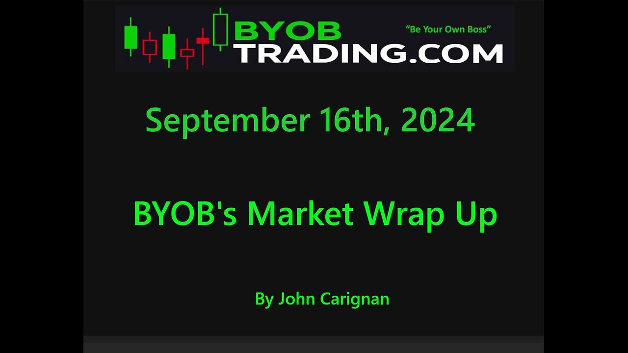 September 16th, 2024 BYOB Market Wrap Up. For educational purposes only.