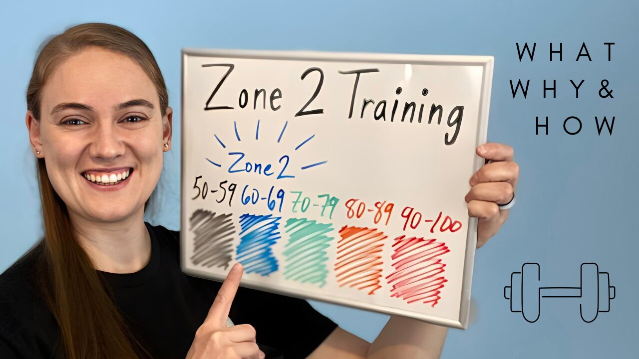 Improve Your Performance With Zone 2 Training: What It Is, Why It Works, & How To Start!