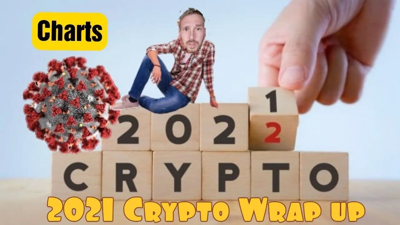 Chars, News, 2021 Crypto Wrap Up, Pulsex strategy. Proof elon is a Clown, Happy Nye.