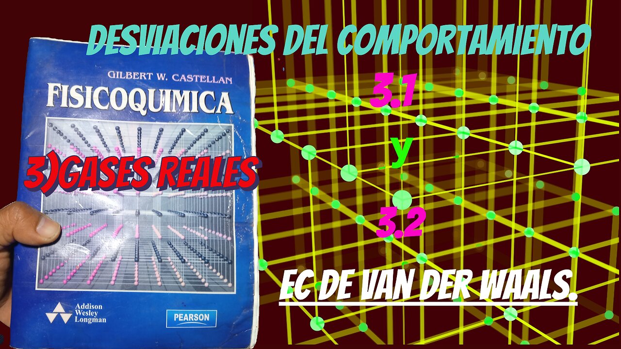 Desviaciones del Comportamiento Ideal Modificacion de la Ecuacion del Gas Ideal; Ec de Van Der Waals