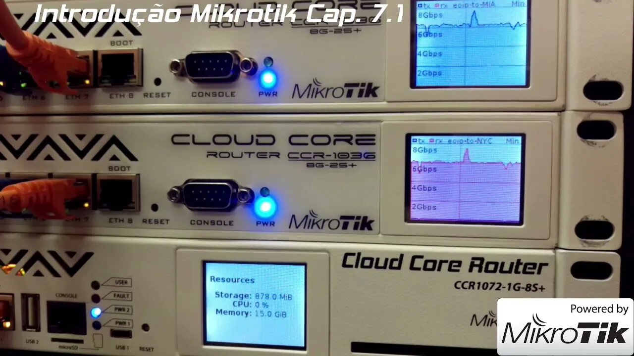 Introdução Mikrotik #Cap. 7.1