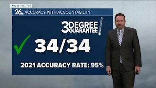 Thee Degree Guarantee