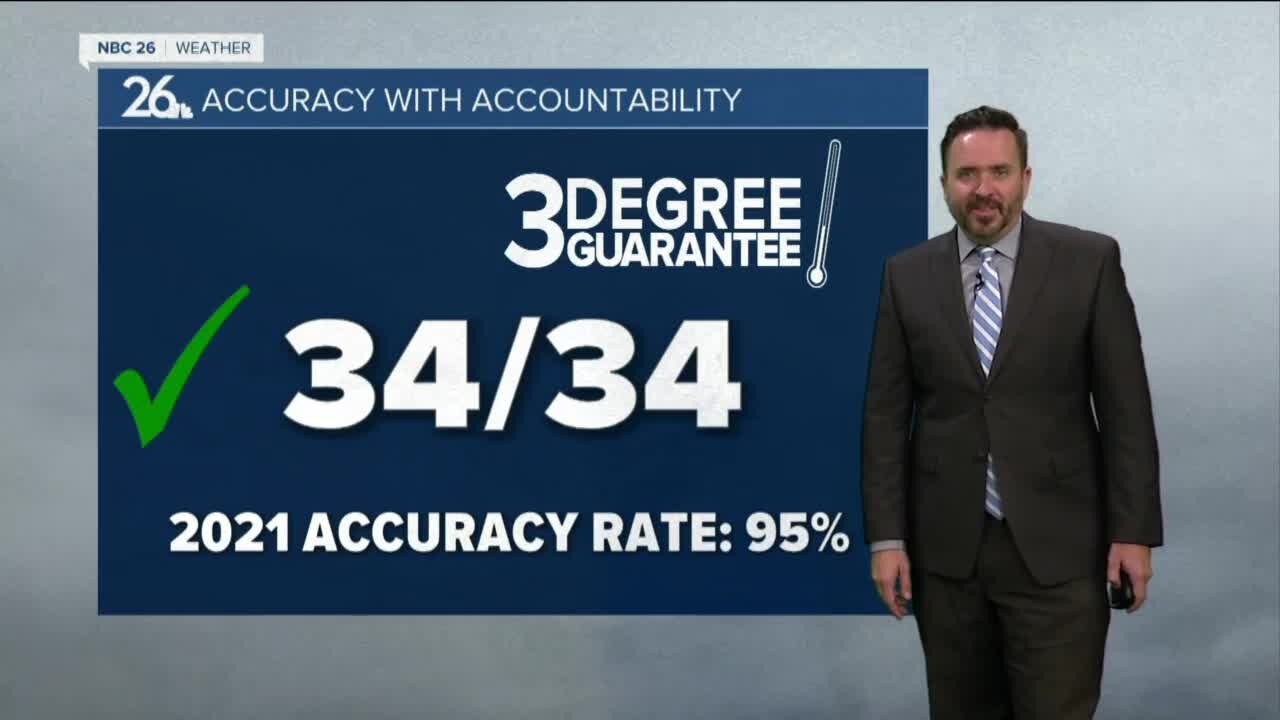 Thee Degree Guarantee