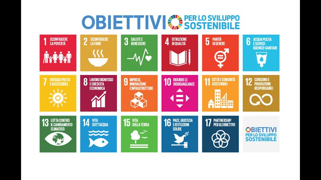 Agenda 2030