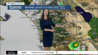 ABC 10News Pinpoint Weather with Meteorologist Megan Parry