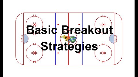 Tactical Video #7: Basic Breakout Strategies