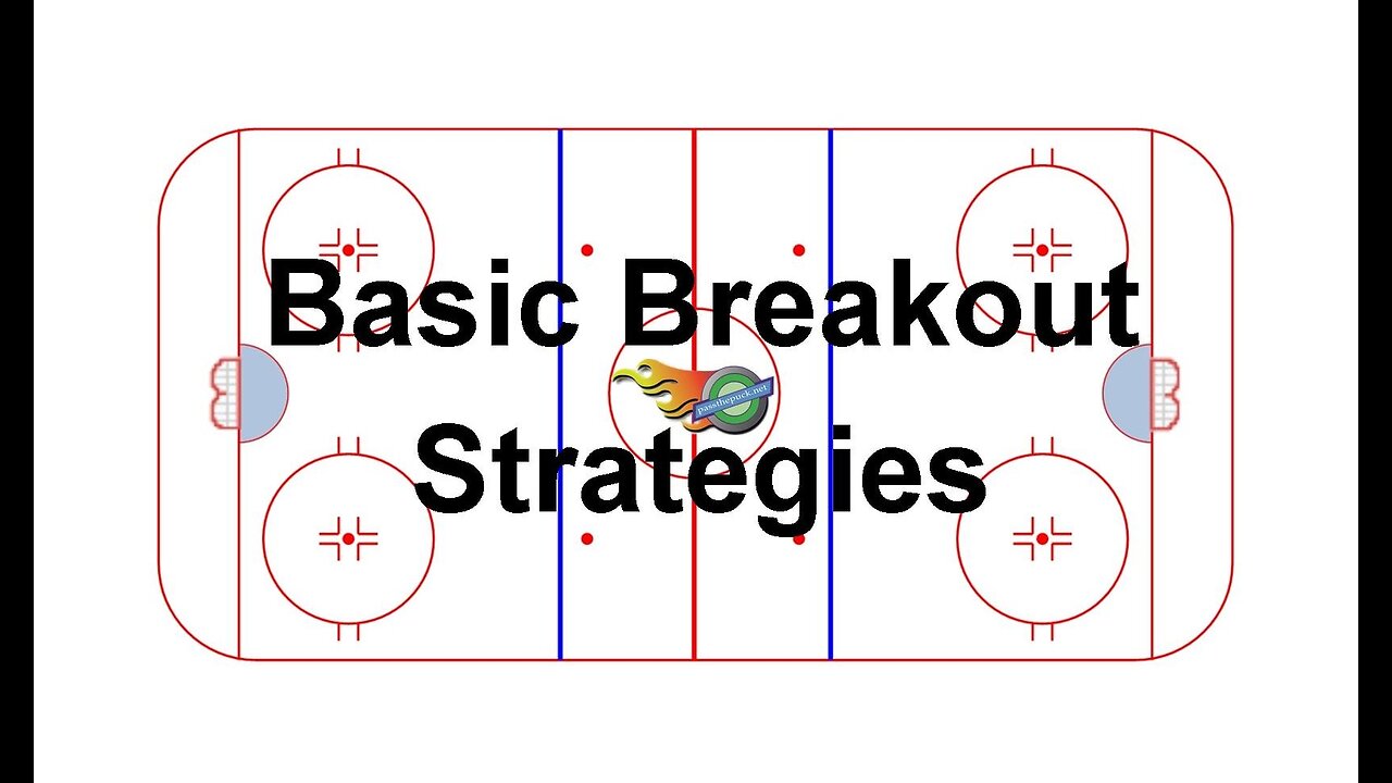 Tactical Video #7: Basic Breakout Strategies