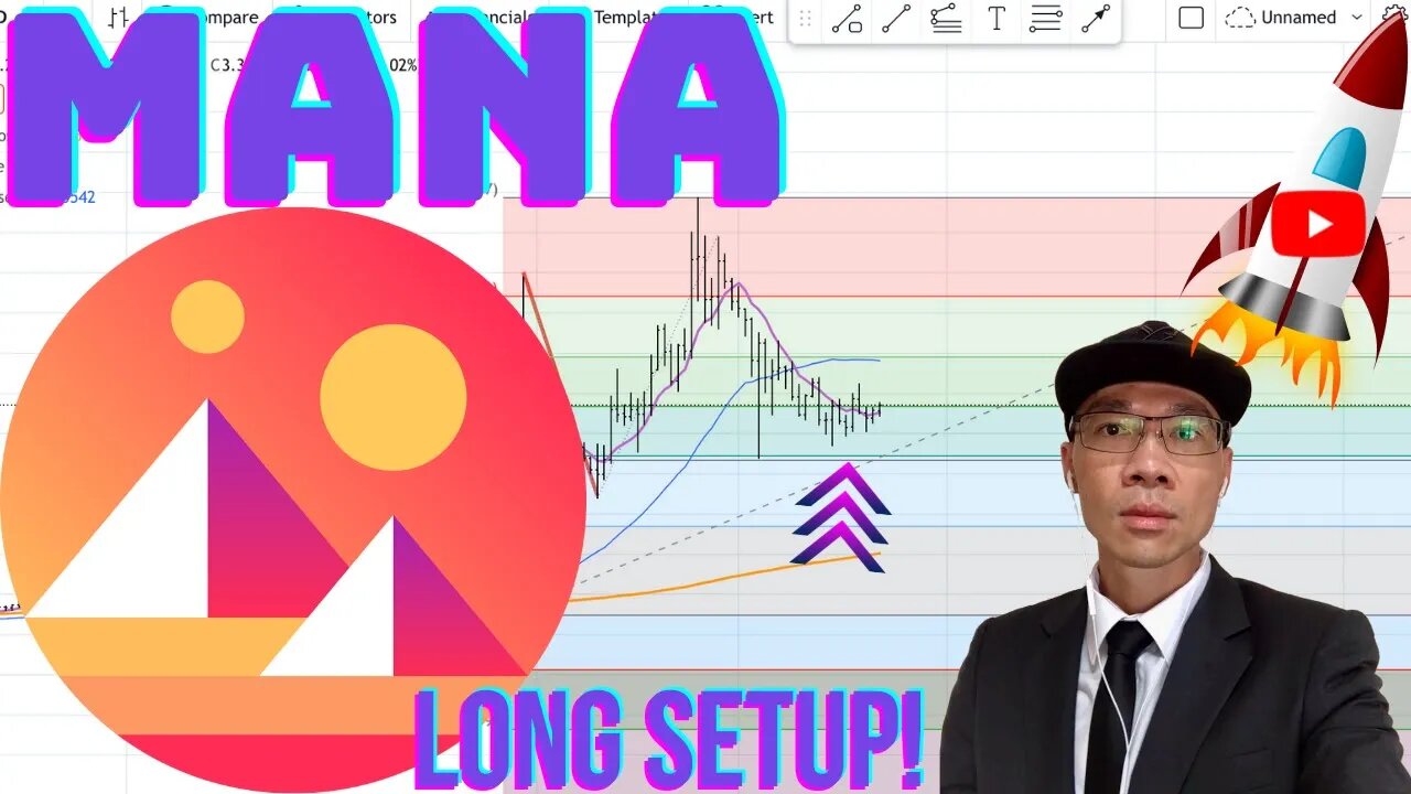 DECENTRALAND (MANA) - Thoughts on the Future Virtual World? Technical Analysis on Metaverse Coin 🚀🚀