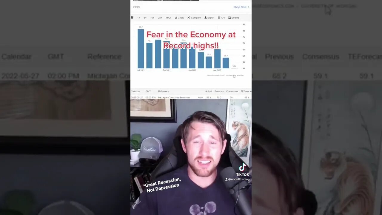 Recession is Here! Record Data Drops!