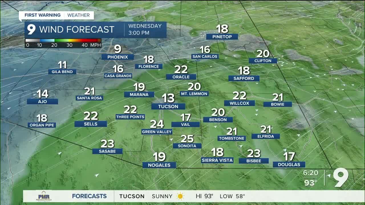 Gusty wind and extreme wildfire danger return