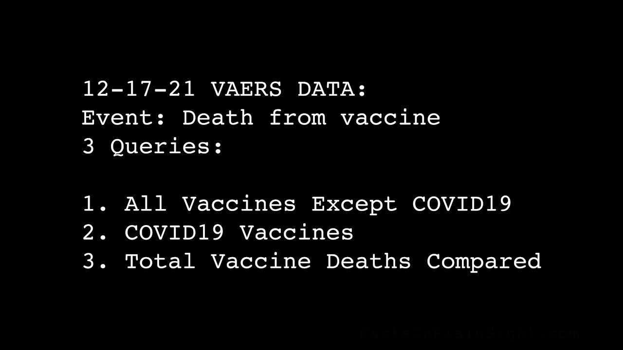 12-17-2021 VAERS DATA Vaccine Deaths Compared