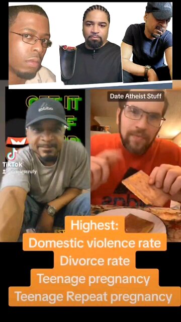 Highest: Domestic violence rate Divorce rate Teenage pregnancy Teenage Repeat pregnancy