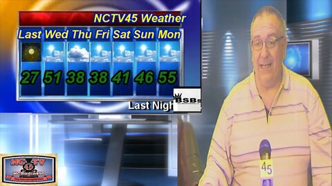 NCTV45’S LAWRENCE COUNTY 45 WEATHER WEDNESDAY MARCH 3 2021