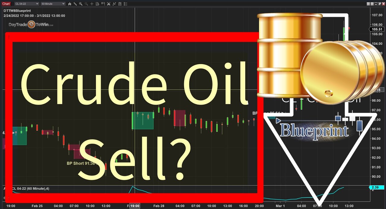 Crude Oil Trading - Is It Time to Sell? - Watch Day Trade To Win Blueprint