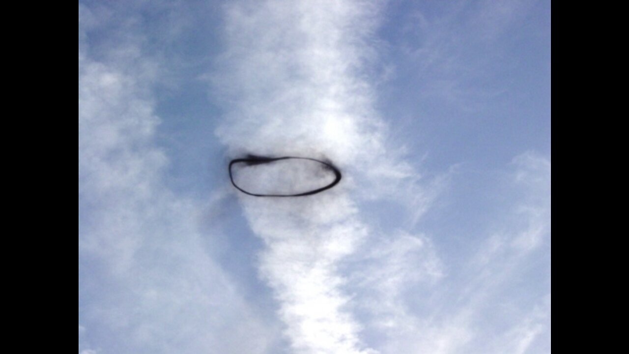 Circles