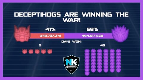 Angry Birds Transformers 2.0 - War Pass S5 - Day 48 Results