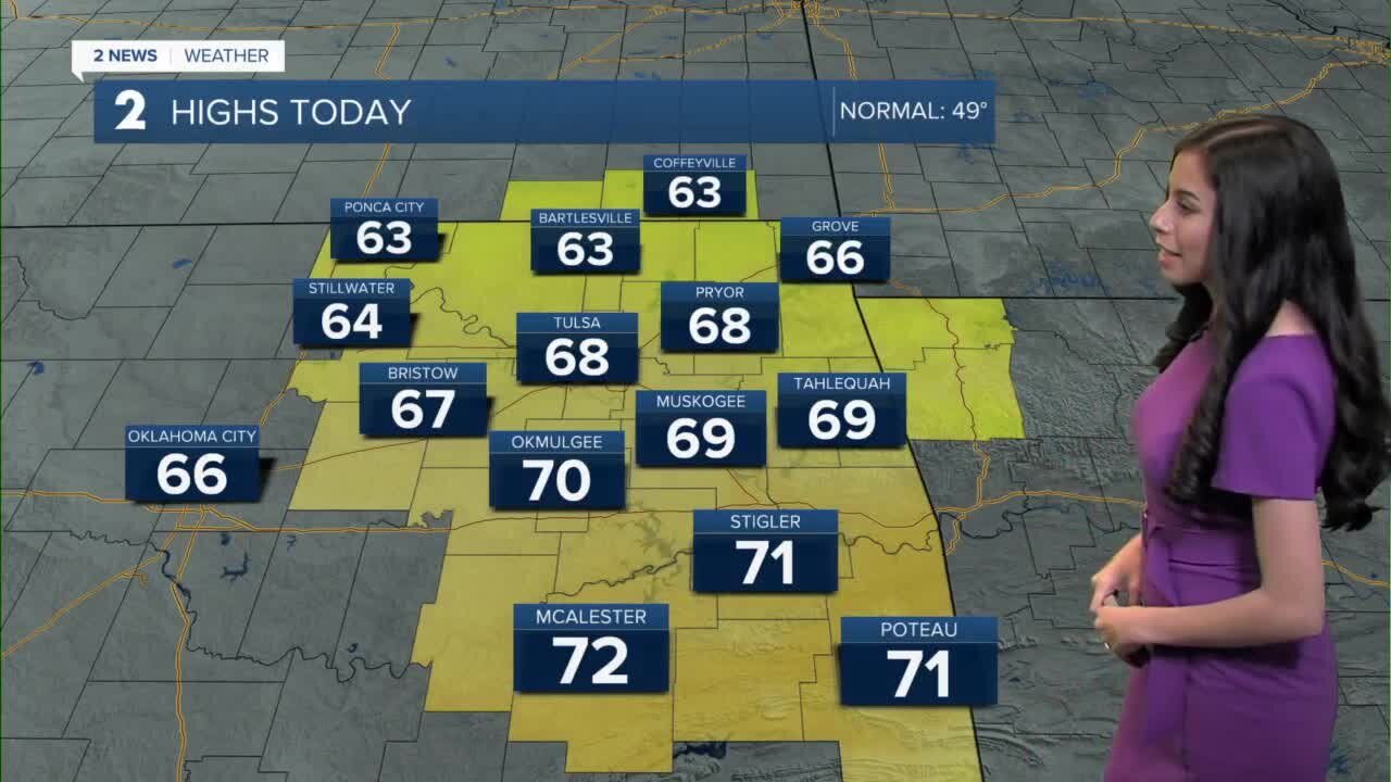 Above Normal Temps Next Few Days