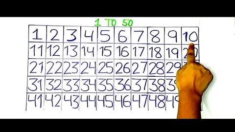 Count Numbers from 1 through 50 in English | Count 1 - 50 Video | Gx Study