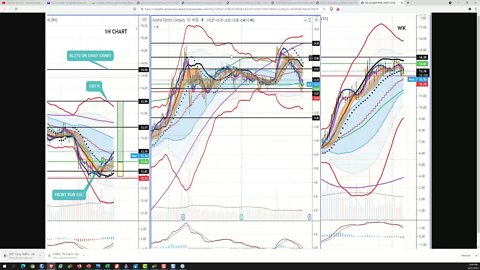 strategy20210621podcast