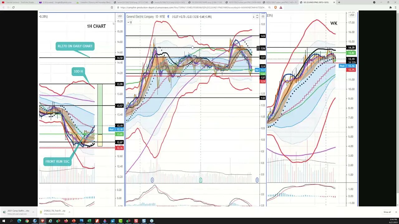 strategy20210621podcast